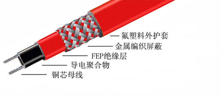 自限溫高溫伴熱帶結構圖 自限溫高溫伴熱帶結構圖